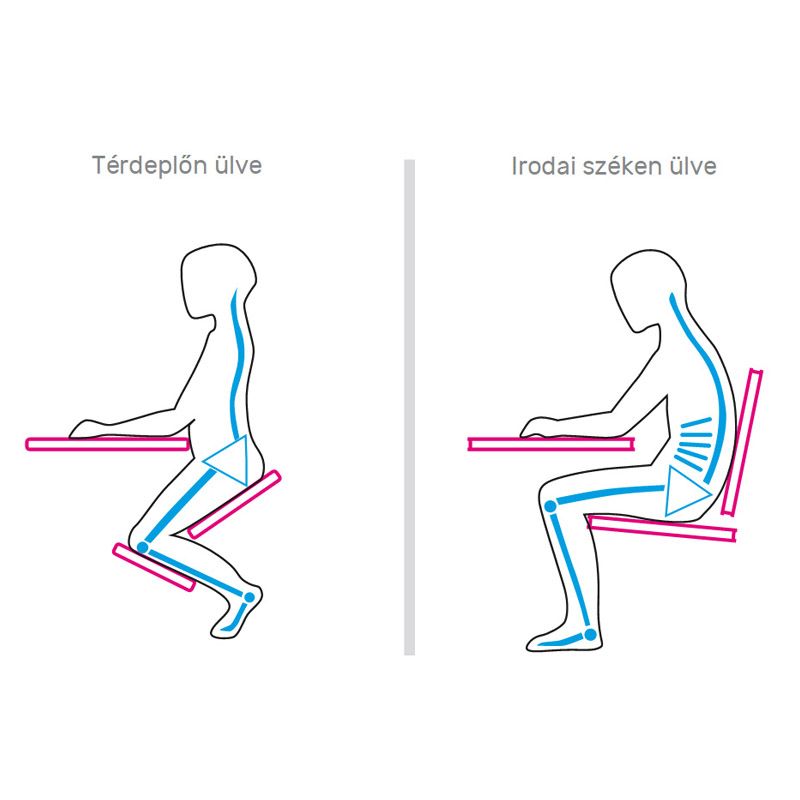 Cinius C-NER-NER ergonomikus fa térdeplőszék, kerekekkel - fekete Cinius C-NER-NER ergonomikus fa térdeplőszék, kerekekkel - fekete