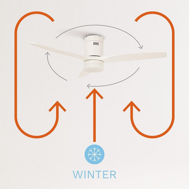 Create mennyezeti ventilátor, lámpával, távirányítóval, 40W - fehér (082448-161201)