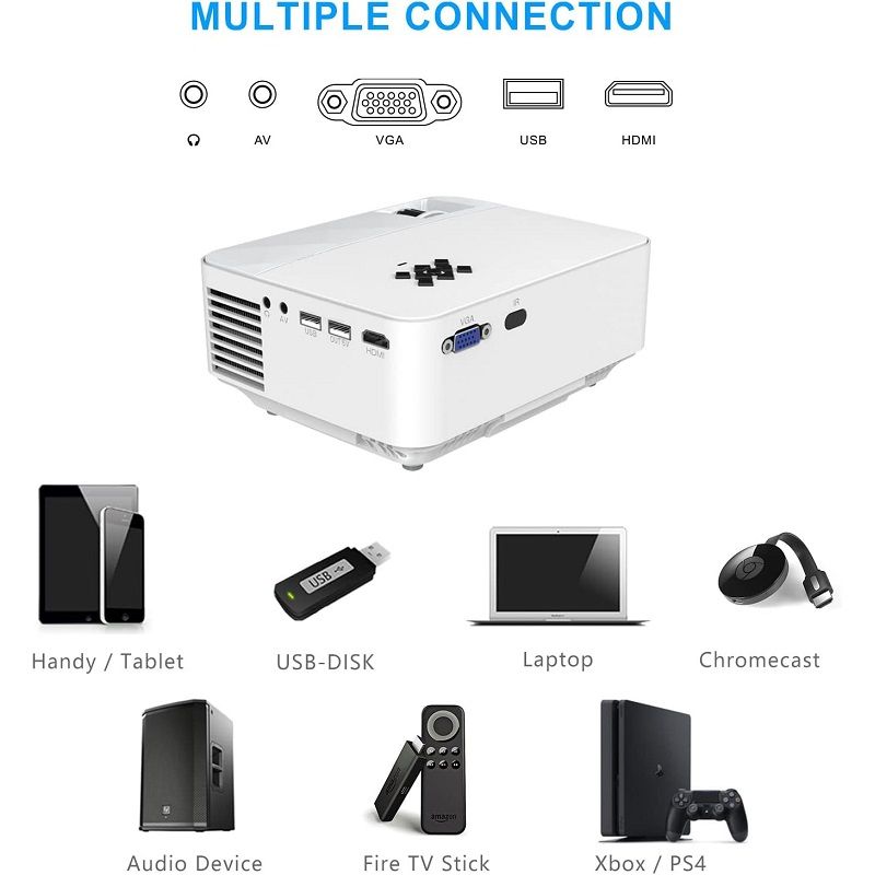 Hopvision T21 hordozható LED projektor, távirányítóval - fehér