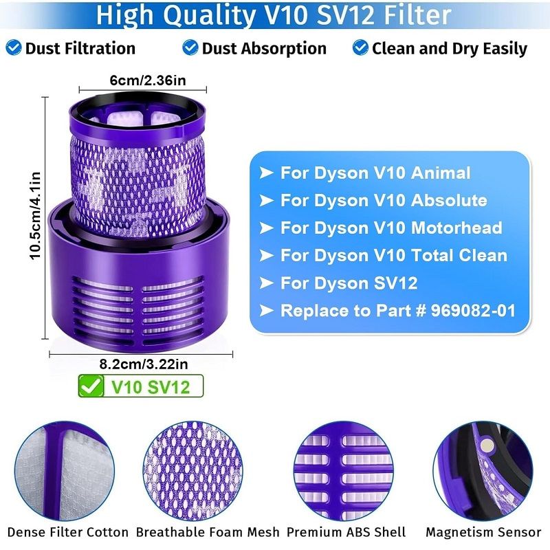 Mosható légszűrő Dyson V10 SV12 porszívókhoz, 3db-os készlet, tisztítókefével (utángyártott)