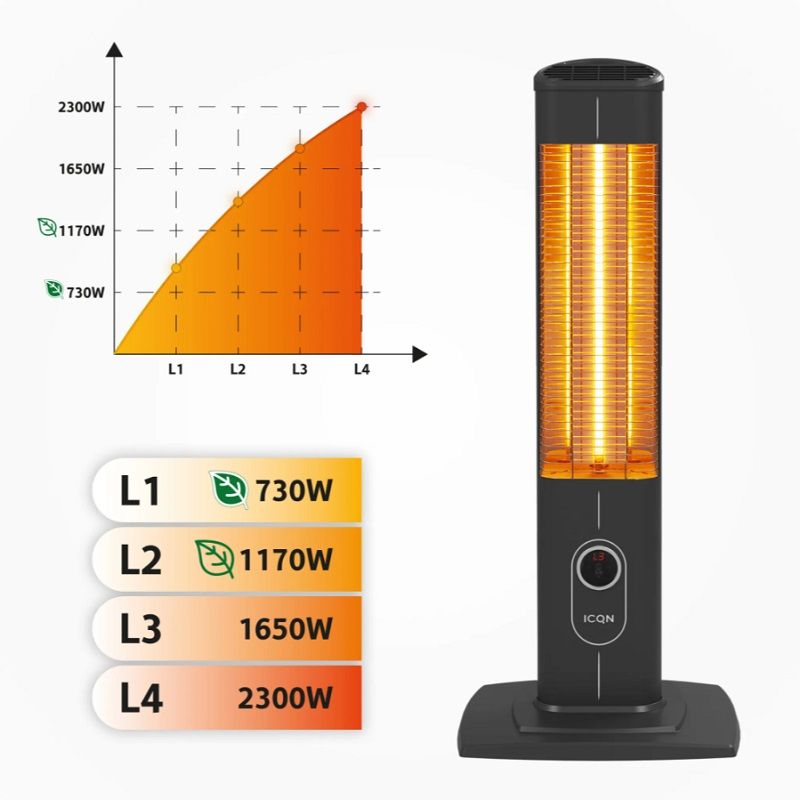 ICQN karbonszálas hősugárzó, távirányítóval, 2300W - fekete (IC2300.R)