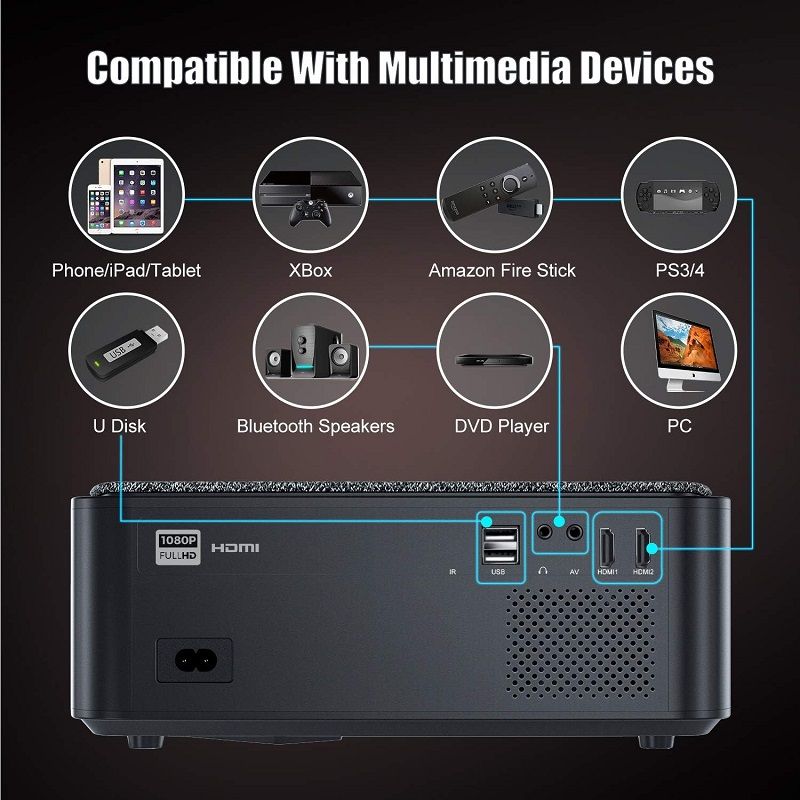 Wimius K1 4K 5G WiFi projektor, bluetooth, távirányítóval, 4D trapézkorrekcióval - fekete Wimius K1 4K 5G WiFi projektor, bluetooth, távirányítóval, 4D trapézkorrekcióval - fekete