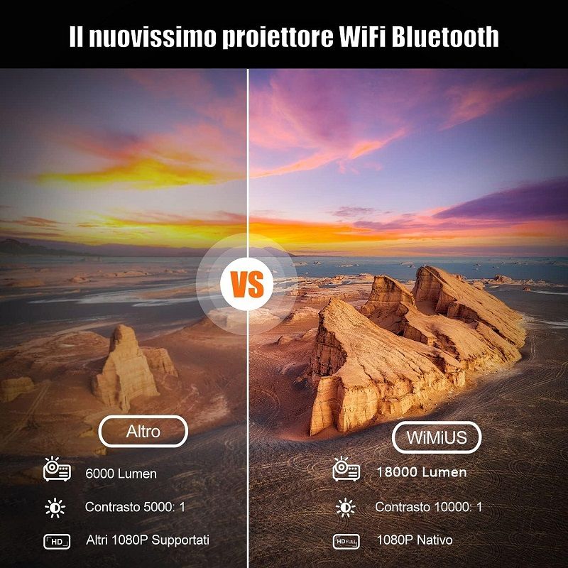 Wimius K1 4K 5G WiFi projektor, bluetooth, távirányítóval, 4D trapézkorrekcióval - fekete Wimius K1 4K 5G WiFi projektor, bluetooth, távirányítóval, 4D trapézkorrekcióval - fekete