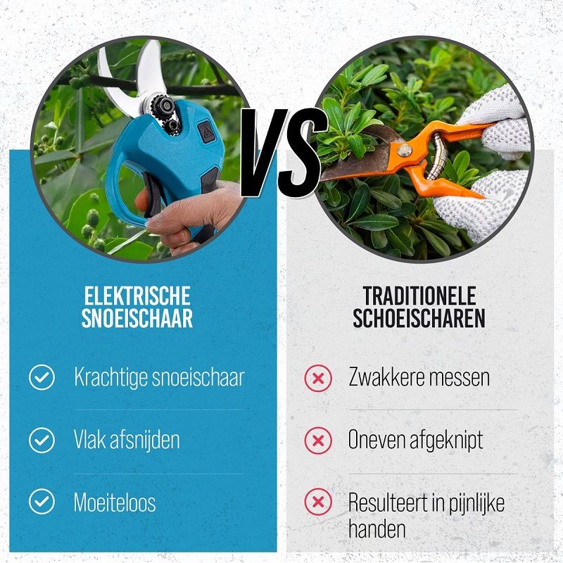 Homèlle 21V akkus metszőolló, szállítókofferben (2x2.0ah akkuval és töltővel)