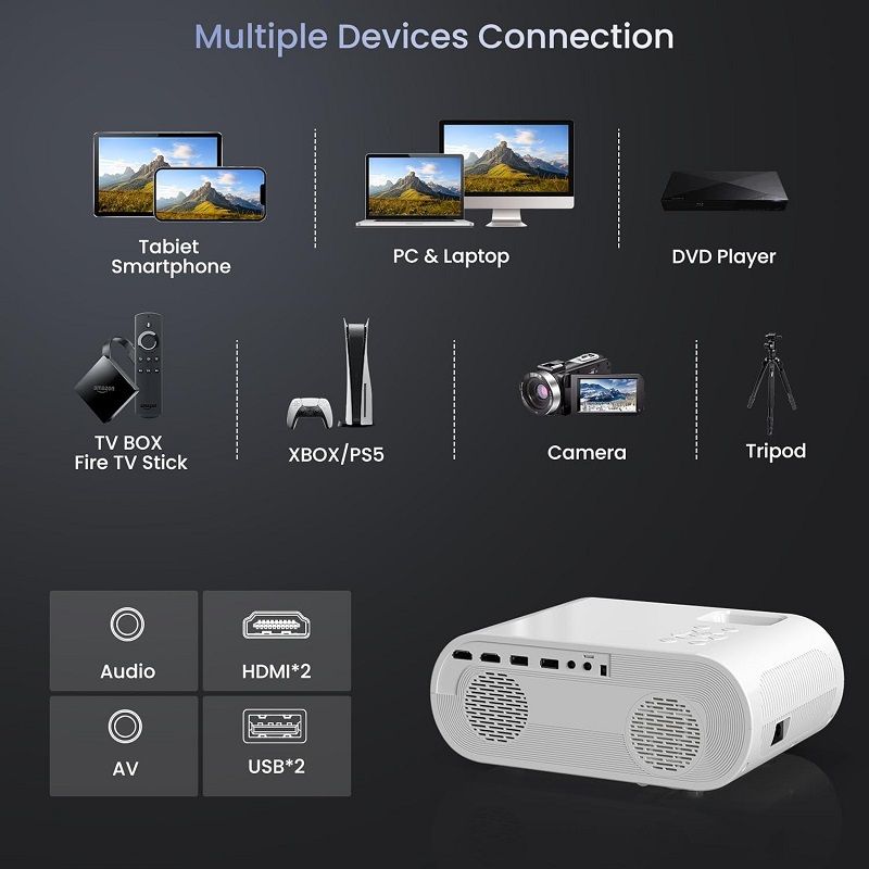 Hompow C10 hordozható FullHD projektor távirányítóval, bluetooth - fehér Hompow C10 hordozható FullHD projektor távirányítóval, bluetooth - fehér