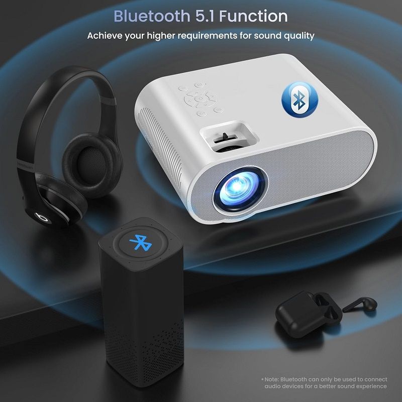 Hompow C10 hordozható FullHD projektor távirányítóval, bluetooth - fehér Hompow C10 hordozható FullHD projektor távirányítóval, bluetooth - fehér