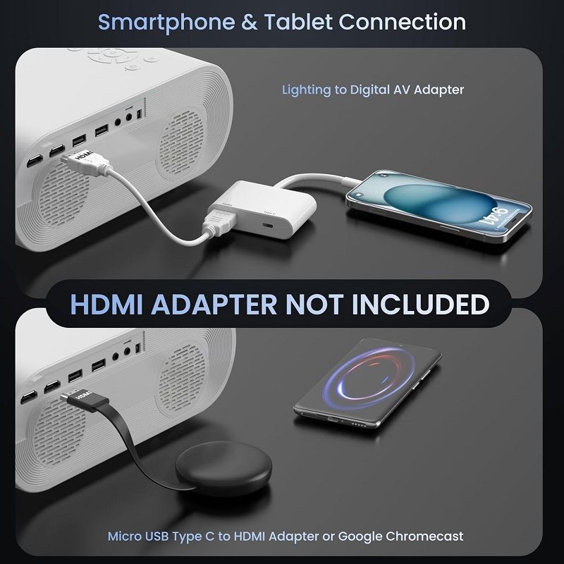 Hompow C10 hordozható FullHD projektor távirányítóval, bluetooth - fehér Hompow C10 hordozható FullHD projektor távirányítóval, bluetooth - fehér