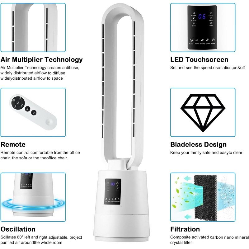 Lapát nélküli oszlopventilátor, távirányítóval, időzítővel, 80W, 97cm - fehér (DWY-S680R)