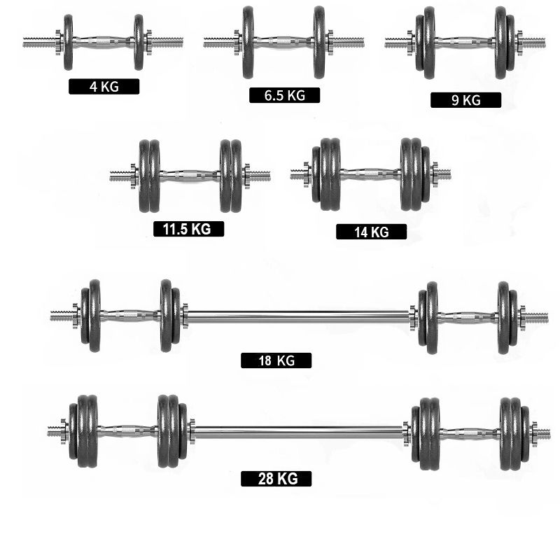 Proiron 2az1-ben súlyzószett, 28kg