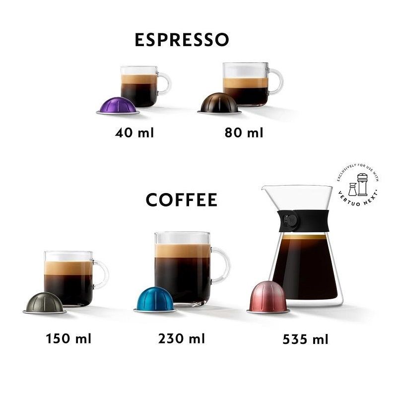 DeLonghi Nespresso Vertuo Next kapszulás kávéfőző, 1500Watt, 19bar, 1.1literes tartály - szürke (ENV120.GY)