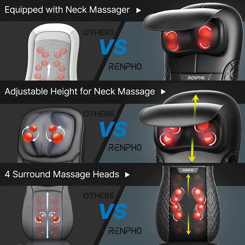 Renpho RF-BM066 masszázsülés, shiatsu masszázshoz, fűtéssel, távirányítóval, 60W, 220V - fekete Renpho RF-BM066 masszázsülés, shiatsu masszázshoz, fűtéssel, távirányítóval, 60W, 220V - fekete