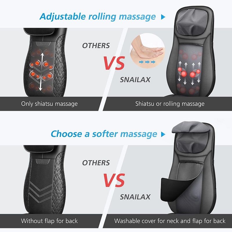 Snailax masszázsülés, shiatsu masszázshoz, fűtéssel, 42W, 220-240V (SL-233-EU) Snailax masszázsülés, shiatsu masszázshoz, fűtéssel, 42W, 220-240V (SL-233-EU)