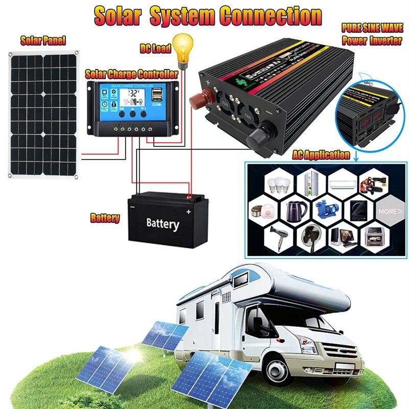 Nagy teljesítményű tiszta szinuszos feszültségátalakító, 12000W, 12V - 220V - fekete (CM-HZ12000) Nagy teljesítményű tiszta szinuszos feszültségátalakító, 12000W, 12V - 220V - fekete (CM-HZ12000)