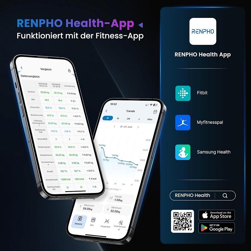 Renpho Elis 1S okos digitális személymérleg, bluetooth, 180kg - fehér (ES-26M) Renpho Elis 1S okos digitális személymérleg, bluetooth, 180kg - fehér (ES-26M)