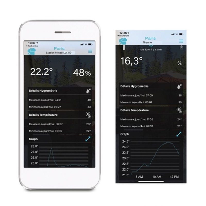 La Crosse Technology LW3101-SIL meteorológiai állomás, wifi 