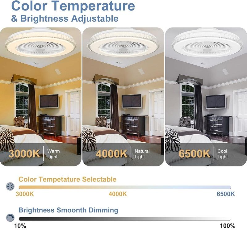 Tukrool mennyezeti ventilátor RGB világítással, távirányítóval, 40W, 4000lum, Ø49cm - fehér (3400728-08) Tukrool mennyezeti ventilátor RGB világítással, távirányítóval, 40W, 4000lum, Ø49cm - fehér (3400728-08)