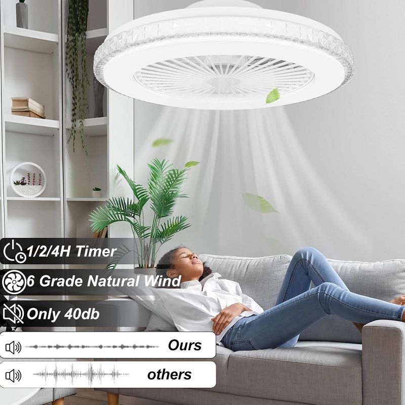Tukrool mennyezeti ventilátor RGB világítással, távirányítóval, 40W, 4000lum, Ø49cm - fehér (3400728-08) Tukrool mennyezeti ventilátor RGB világítással, távirányítóval, 40W, 4000lum, Ø49cm - fehér (3400728-08)