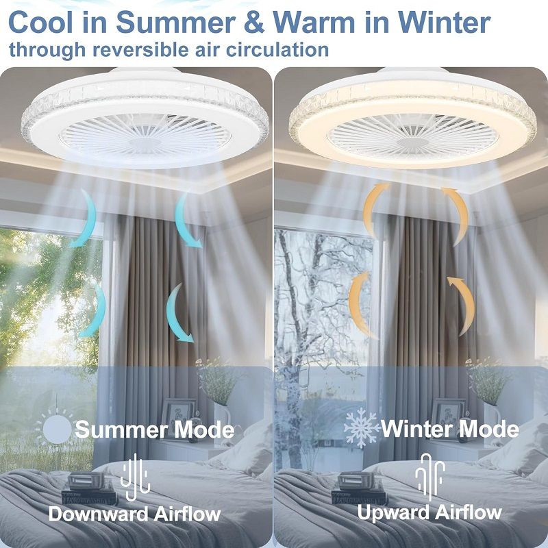 Tukrool mennyezeti ventilátor RGB világítással, távirányítóval, 40W, 4000lum, Ø49cm - fehér (3400728-08) Tukrool mennyezeti ventilátor RGB világítással, távirányítóval, 40W, 4000lum, Ø49cm - fehér (3400728-08)
