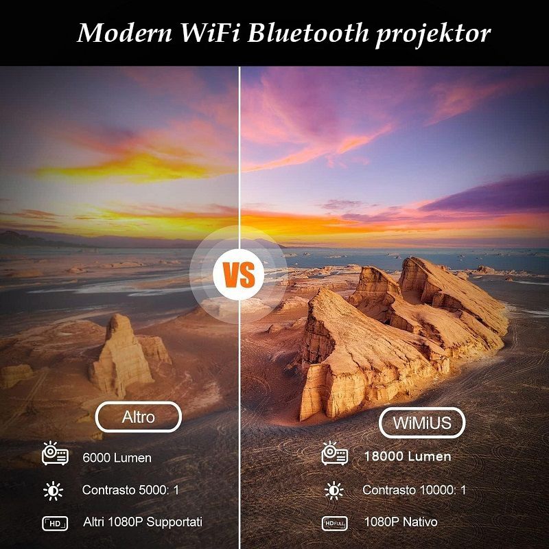 Wimius K1 4K 5G WiFi projektor, bluetooth, távirányítóval, 4D trapézkorrekcióval - fekete