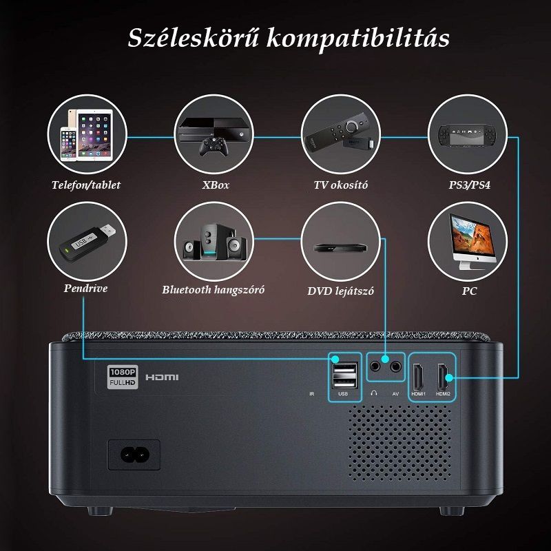 Wimius K1 4K 5G WiFi projektor, bluetooth, távirányítóval, 4D trapézkorrekcióval - fekete