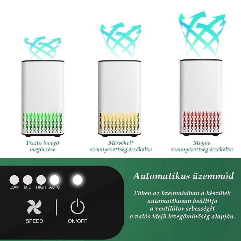 Elechomes P1801 légtisztító, 245 m³/h, 30W - fehér Elechomes P1801 légtisztító, 245 m³/h, 30W - fehér