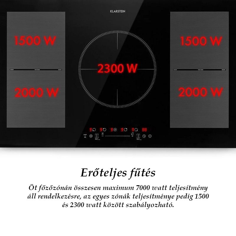 Klarstein Delicatessa 90 Flex beépíthető indukciós főzőlap, 5 zónás, 7400W - fekete (10035182) Klarstein Delicatessa 90 Flex beépíthető indukciós főzőlap, 5 zónás, 7400W - fekete (10035182)