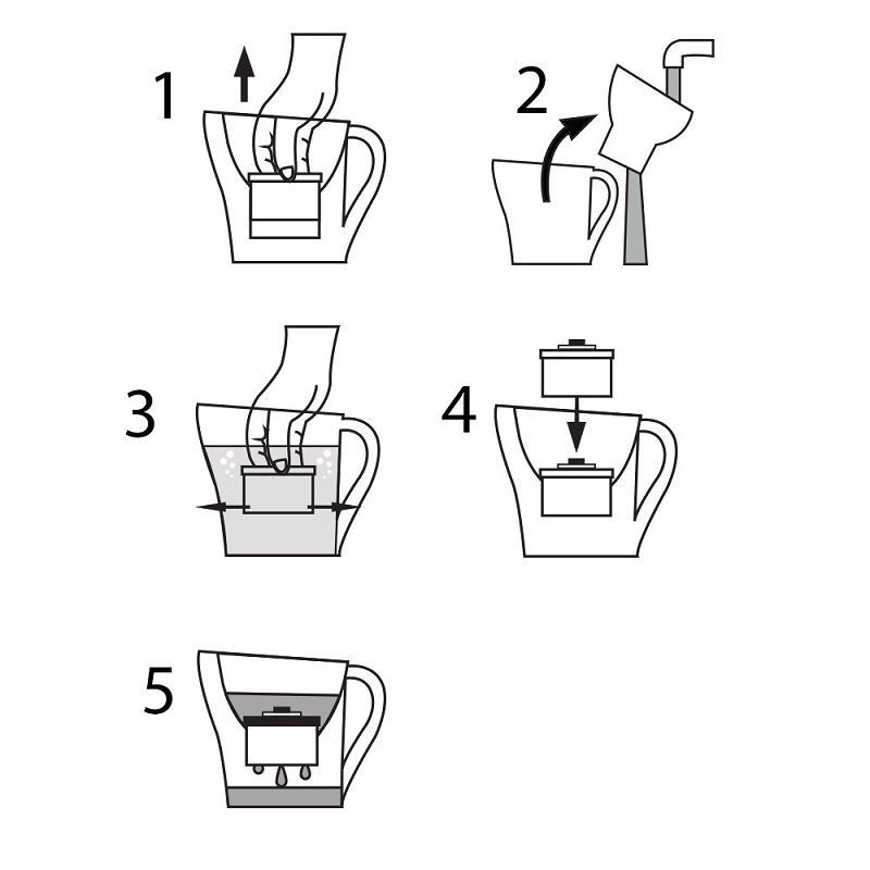 Amazon Basics vízszűrő kancsó, szűrővel együtt, 2.3lit - fekete Amazon Basics vízszűrő kancsó, szűrővel együtt, 2.3lit - fekete