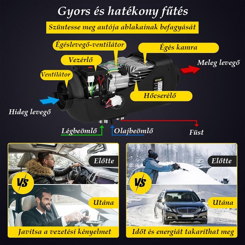 Vevor dízel állófűtés, távirányítóval, kijelzővel, 5kW, 24V, 10lit - fekete