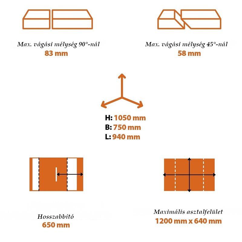 Evolution Rage 5-S asztali körfűrész, kerekes állvánnyal, 255mm, 1500W (057-0003)